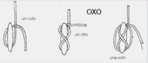 Esempio di nodo per l'ormeggio